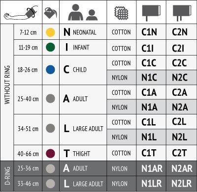 LD-N1A Mankiet 1W (25-40 cm, nylon, bez relingu ) LD-N1A Mankiet 1W (25-40 cm, nylon, bez relingu )