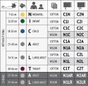 LD-N2C Mankiet dzieciecy 2W (18-26 cm, nylon, bez relingu)