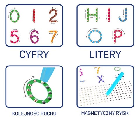 Dwustronna tablica magnetyczna MagPad Litery i Cyfry Dwustronna tablica magnetyczna MagPad Litery i Cyfry