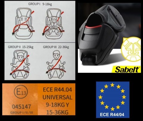 Fotelik samochodowy Bebico COMFORT RED 9-36 kg Fotelik samochodowy Bebico COMFORT RED 9-36 kg