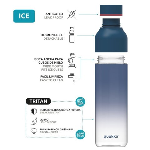 Quokka Ice Kids - Butelka na wodę z tritanu 570 ml (Dots) Quokka Ice Kids - Butelka na wodę z tritanu 570 ml (Dots)