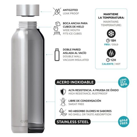 Quokka Solid - Butelka termiczna ze stali nierdzewnej 510 ml (Bright Blue)(Powder Coating) Quokka Solid - Butelka termiczna ze stali nierdzewnej 510 ml (Bright Blue)(Powder Coating)