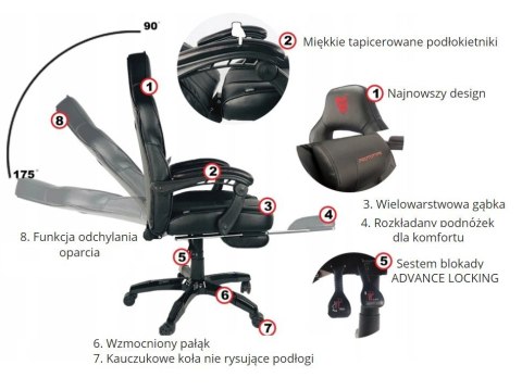 Fotel obrotowy do biurka TITAN FABRIC PRO SPC II GATUNEK Fotel obrotowy do biurka TITAN FABRIC PRO SPC II GATUNEK
