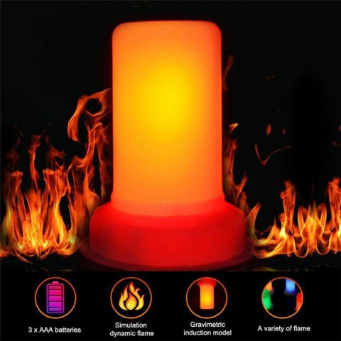 ŚWIECA LED EFEKT PŁOMIENIA 7.5x9.5CM ŚWIECA LED EFEKT PŁOMIENIA 7.5x9.5CM
