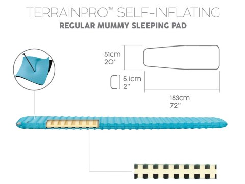 Bestway materac TerrainPro Karimata samopompująca 183x51cm 69621 Bestway materac TerrainPro Karimata samopompująca 183x51cm 69621
