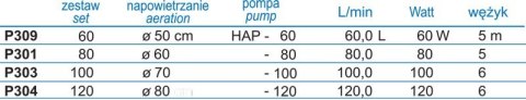 Aero Pond 100 Happet Aero Pond 100 Happet