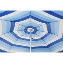 PARASOL PLAŻOWO BALKONOWY 180CM BLUE LINE 1048819