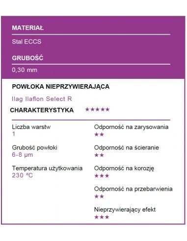 Patisse - Tortownica zapinana z szerokim spodem 24cm PROFI Patisse - Tortownica zapinana z szerokim spodem 24cm PROFI