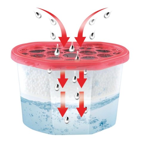 POCHŁANIACZ WILGOCI 500ML RÓŻA POCHŁANIACZ WILGOCI 500ML RÓŻA