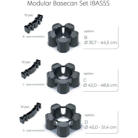 PODSTAWA DO ZBIORNIKA NA WODĘ DESZCZÓWKĘ MODULAR 5 BASECAN ANTRACYT PODSTAWA DO ZBIORNIKA NA WODĘ DESZCZÓWKĘ MODULAR 5 BASECAN ANTRACYT