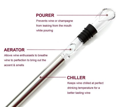 Chiller Stick do piwa 2szt. Chiller Stick do piwa 2szt.