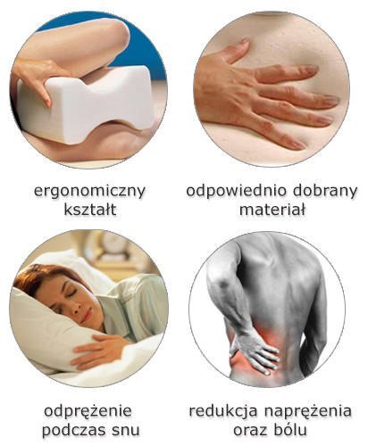 Poduszka RELAX na zmęczone nogi, bolące stawy i kręgosłup Poduszka RELAX na zmęczone nogi, bolące stawy i kręgosłup