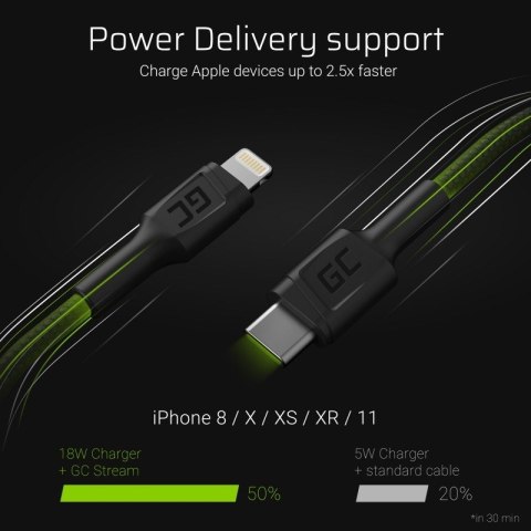 Green Cell Power Stream - Kabel Przewód USB-C - Lightning 100 cm ze wsparciem Power Delivery (Apple MFi Certified) Green Cell Power Stream - Kabel Przewód USB-C - Lightning 100 cm ze wsparciem Power Delivery (Apple MFi Certified)