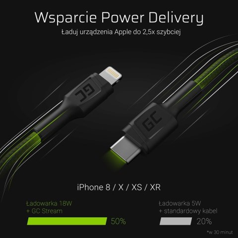Green Cell Power Stream - Kabel Przewód USB-C - Lightning 100 cm ze wsparciem Power Delivery (Apple MFi Certified) Green Cell Power Stream - Kabel Przewód USB-C - Lightning 100 cm ze wsparciem Power Delivery (Apple MFi Certified)