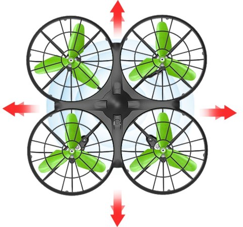 Dron RC Syma X26 Dron RC Syma X26