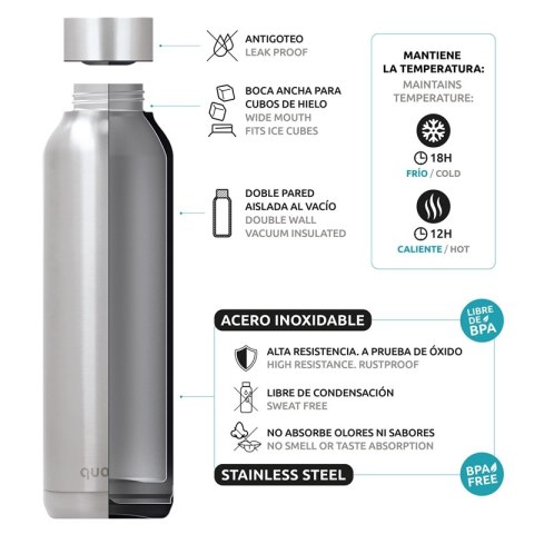 Quokka Solid - Butelka termiczna ze stali nierdzewnej 510 ml (Sleek Ruby) Quokka Solid - Butelka termiczna ze stali nierdzewnej 510 ml (Sleek Ruby)